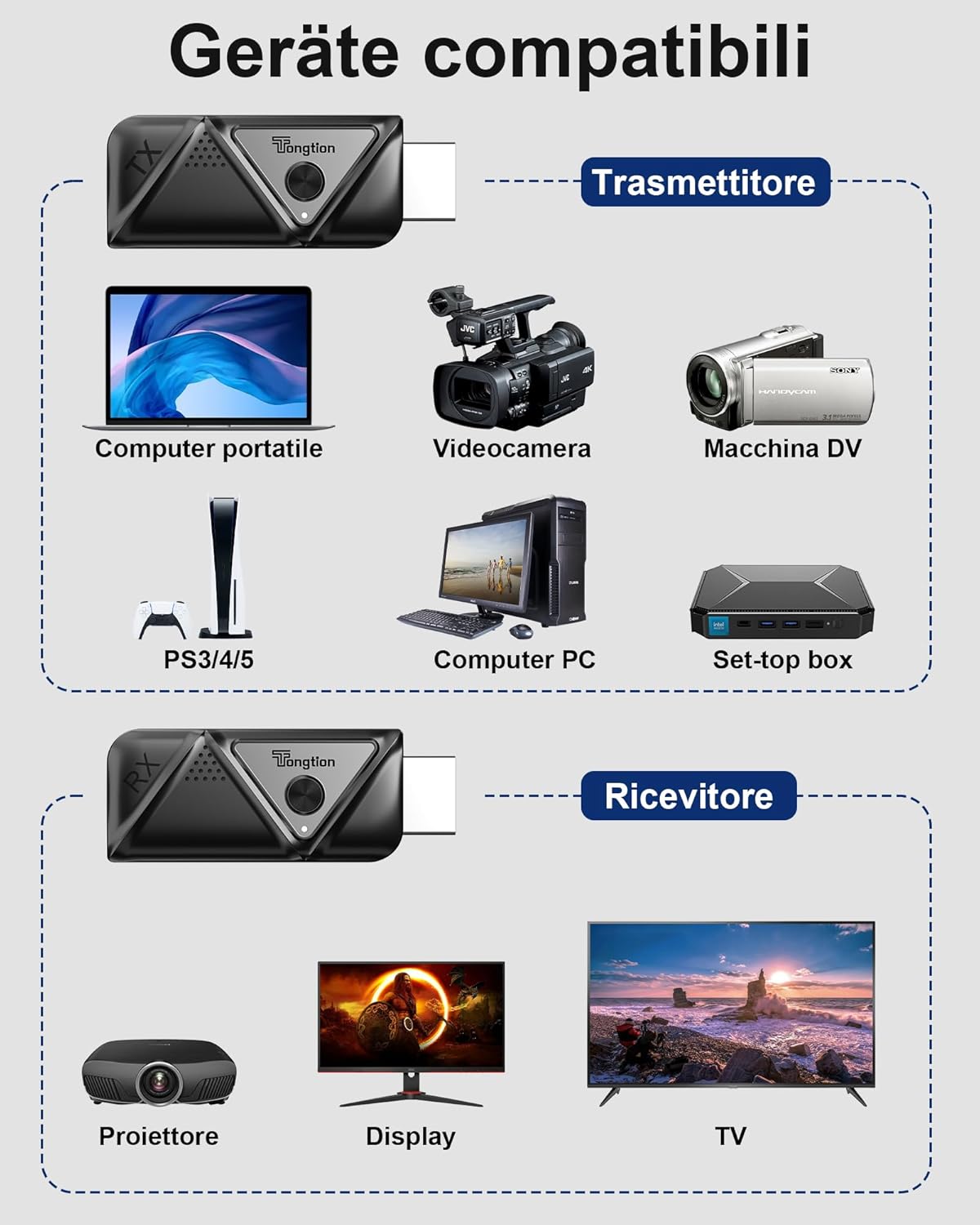 Trasmettitore e Ricevitore Wireless HDMI 4K - immagine 7