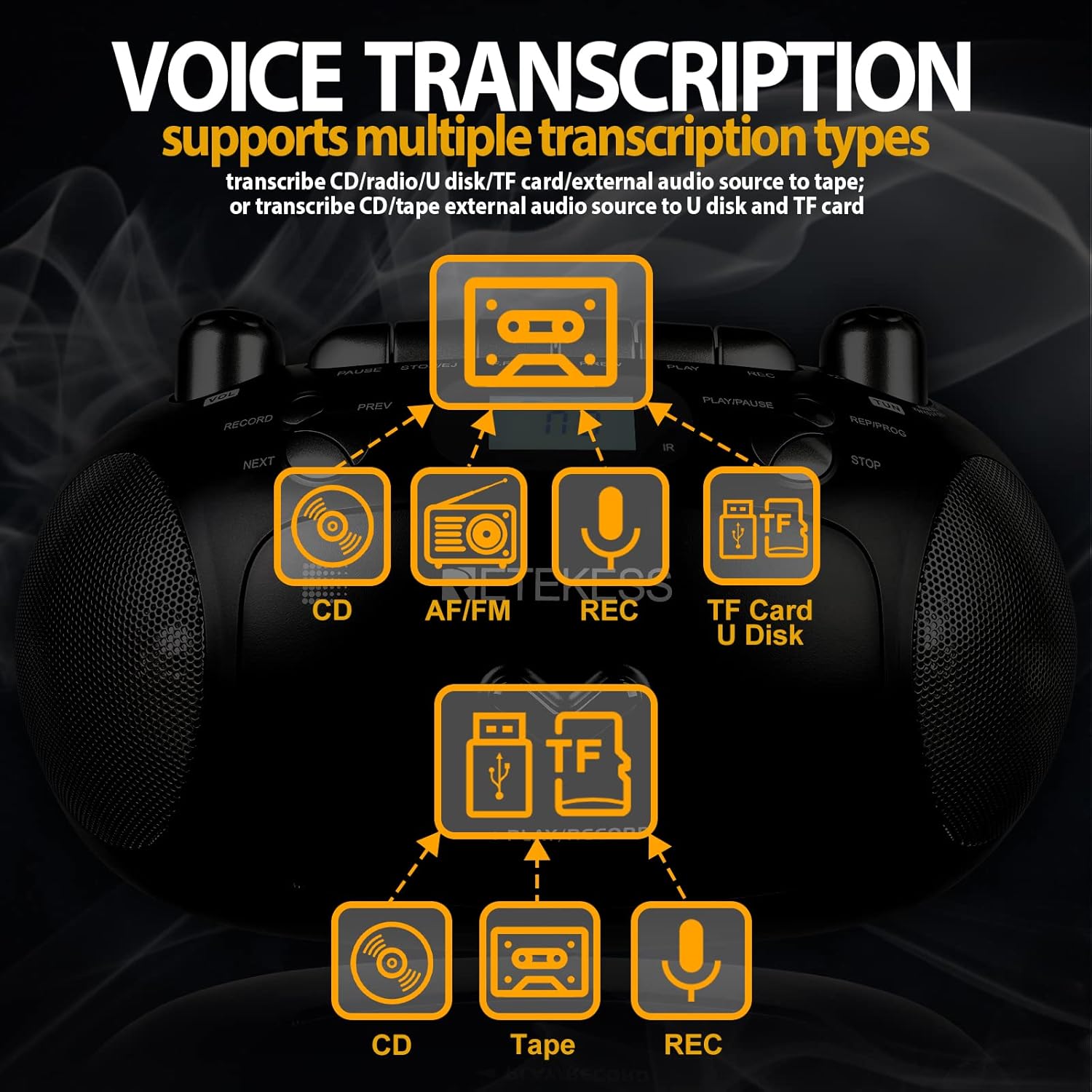 Retekess TR630 - Lettore CD e Cassette Audio, Nero - immagine 4