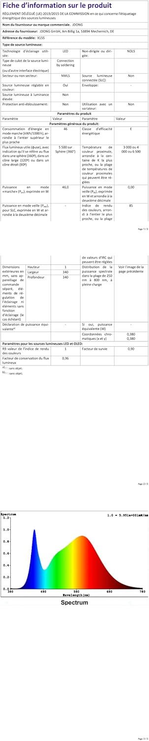 Jdong Lampada da Soffitto LED 54W per Camera Bambini, Blu - immagine 10