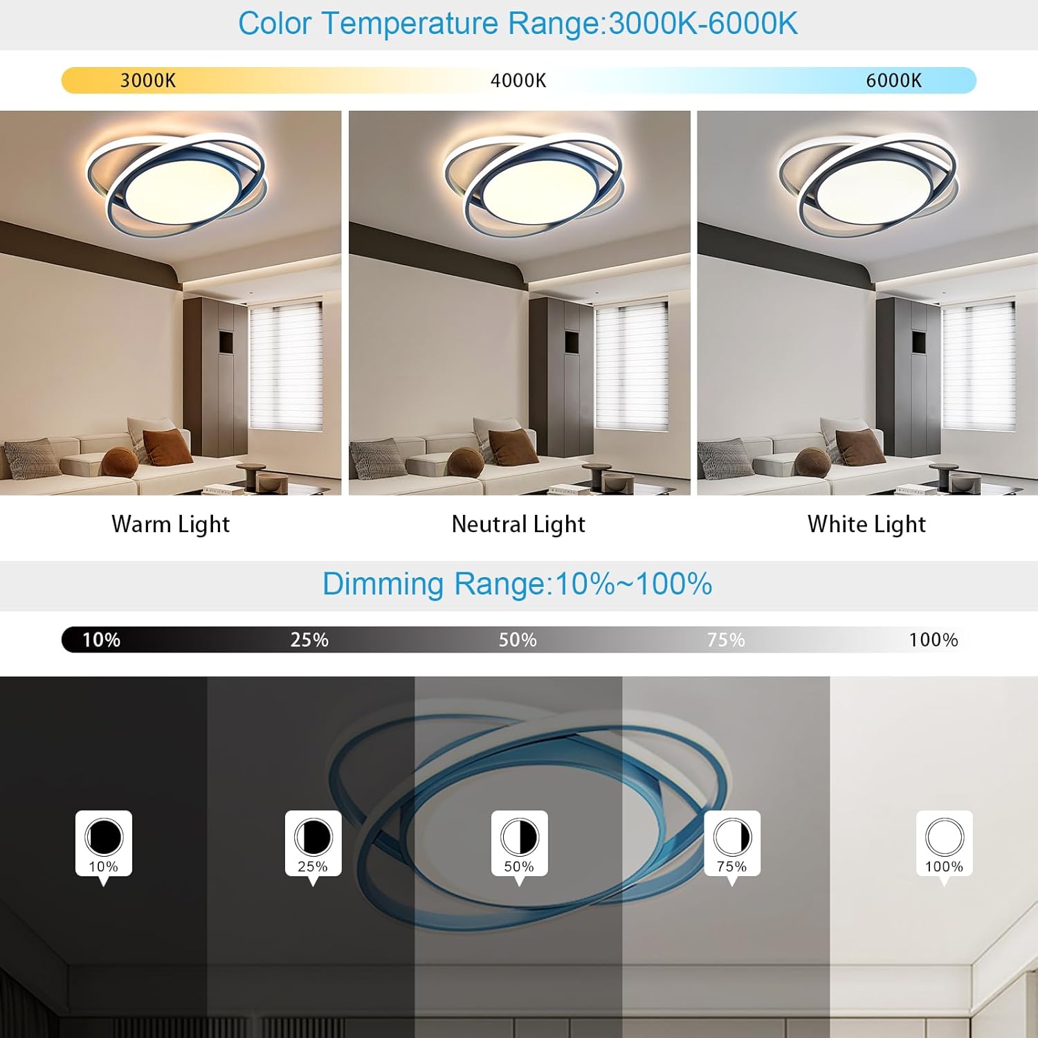 Jdong Lampada da Soffitto LED 54W per Camera Bambini, Blu - immagine 1