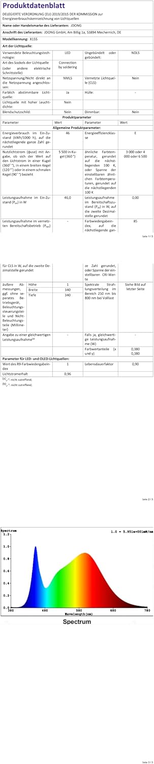 Jdong Lampada da Soffitto LED 54W per Camera Bambini, Blu - immagine 8