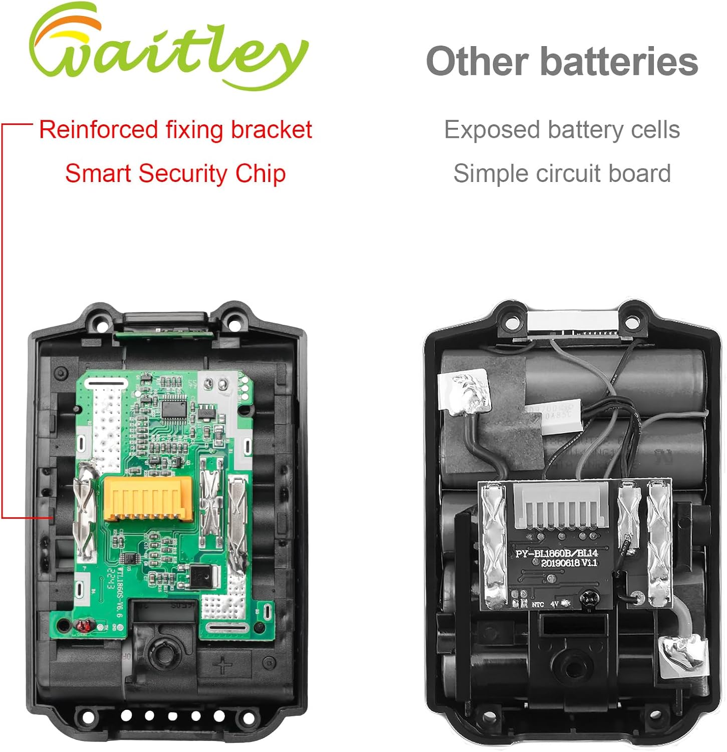 Batteria di Ricambio 18V 5,5Ah per BL1860B - immagine 4