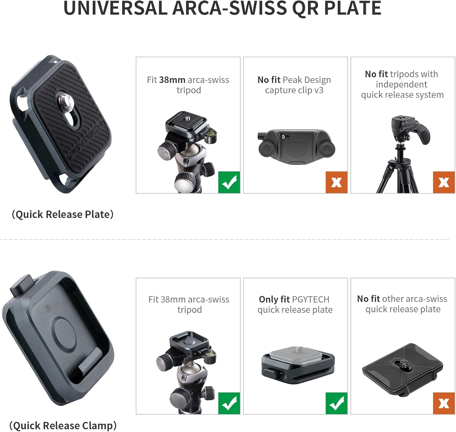 Pgytech Piastra e Morsetto a Sgancio Rapido per Fotocamera - immagine 2