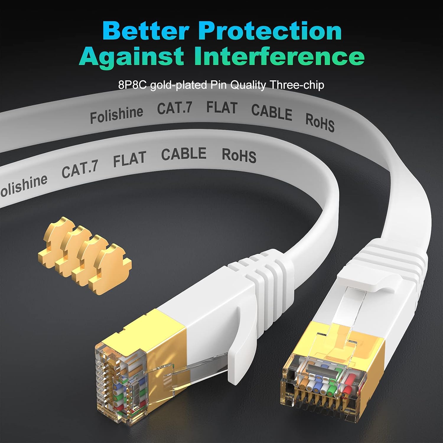 Cavo Ethernet Cat7 10m ad Alta Velocità, Bianco - immagine 3