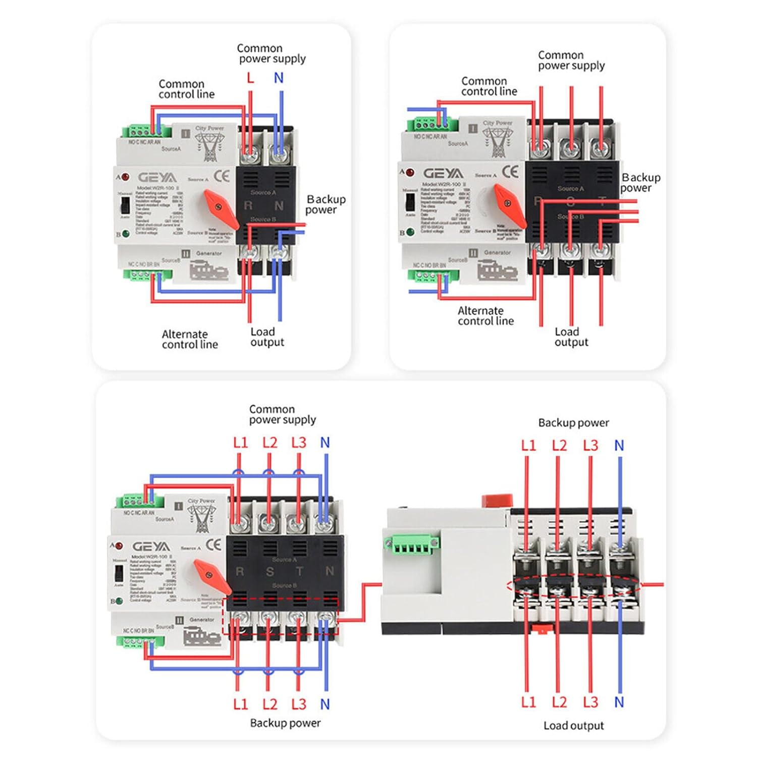 Geya Interruttore di Trasferimento Automatico 2Poli 63A - immagine 5
