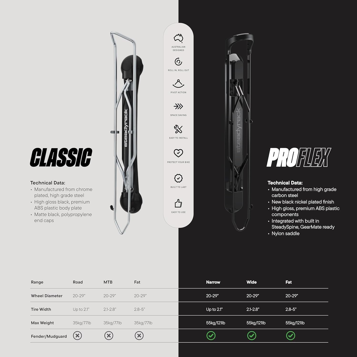 Steadyrack ProFlex Narrow Bike Rack - Supporto Verticale - immagine 8