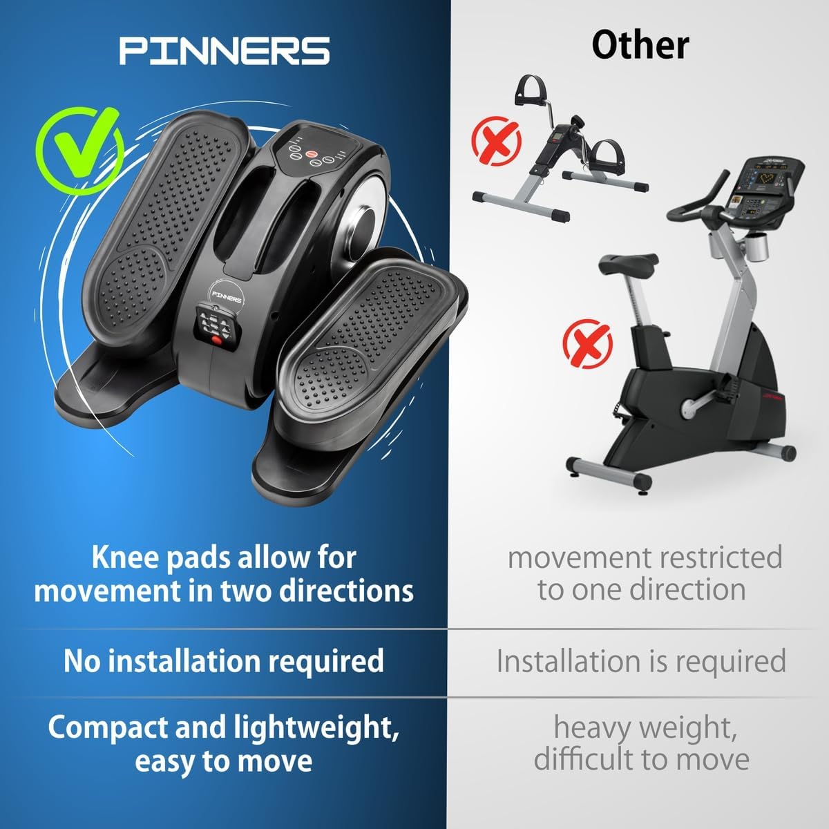 Mini Eliptica Portatile - Esercitatore a Pedale - immagine 6