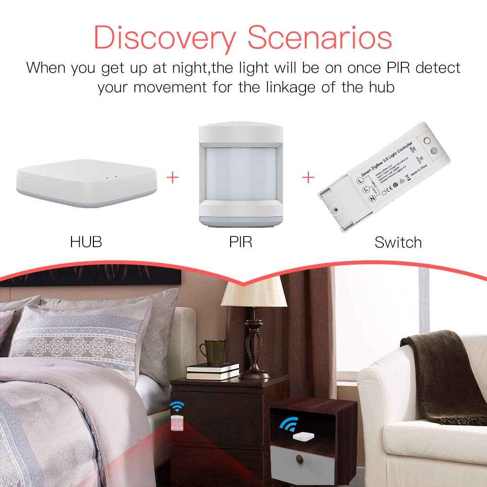 MOES Tuya ZigBee Smart Gateway Hub - immagine 6