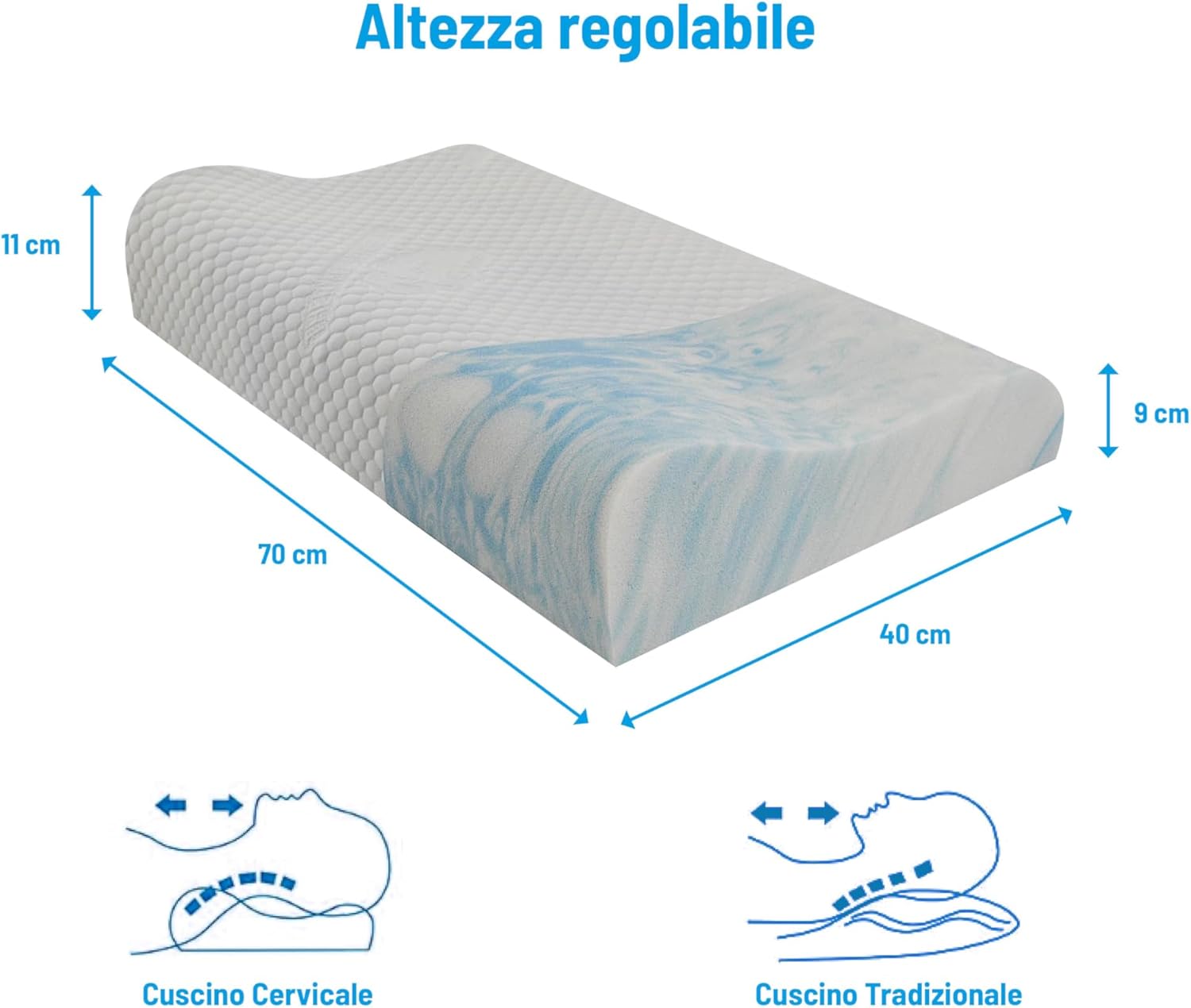 Nuvole Di Sonno - Cuscino Cervicale Memory Foam HD - immagine 4