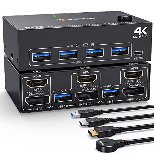 Eskeve KVM Switch 2 PC 2 Monitor 4K@60Hz
