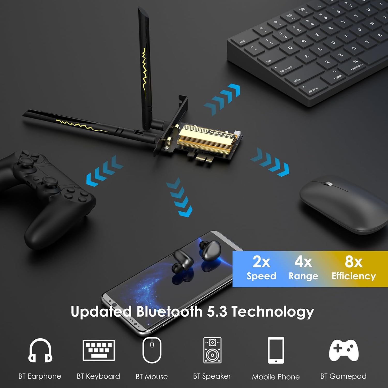 Wavlink Scheda WiFi 6E AX210 5400Mbps Tri-Banda - immagine 4