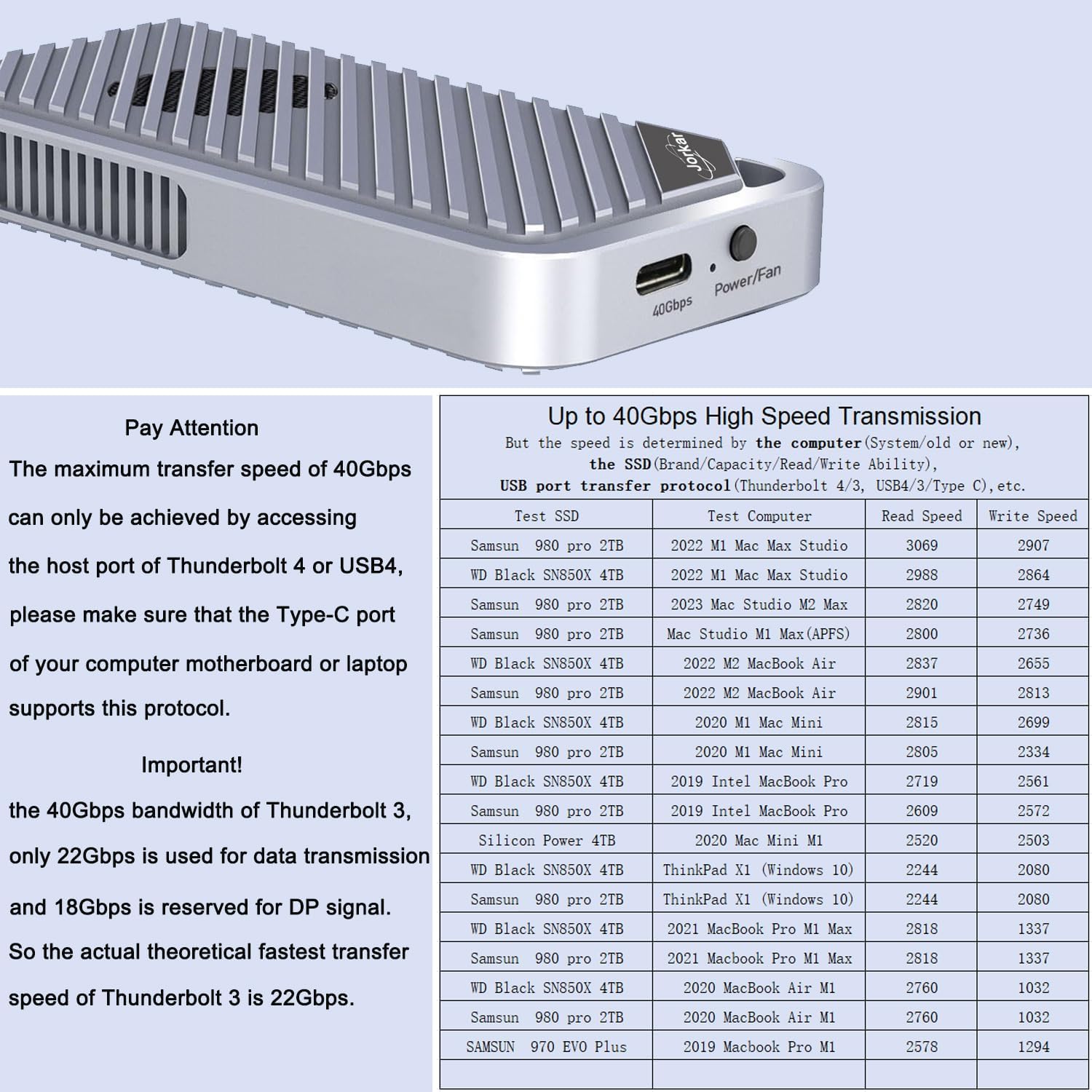 Jorkar Scatola SSD NVMe Esterno 40Gbps con Ventola - immagine 9