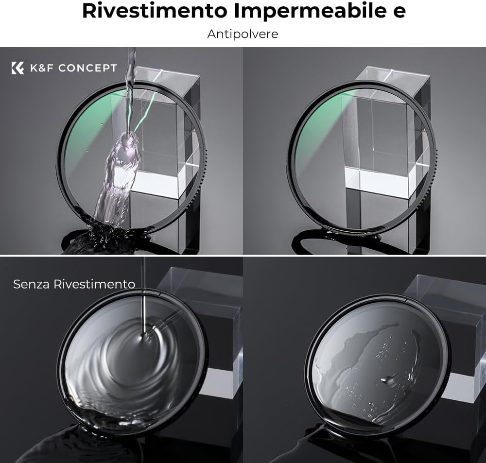 K&f Concept Nano-X Filtro UV HD 82mm - immagine 5