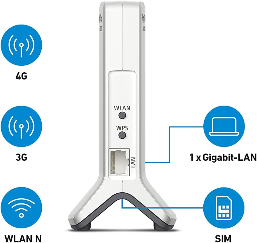 FRITZ! Box 6820 LTE - Router 4G/3G - immagine 2