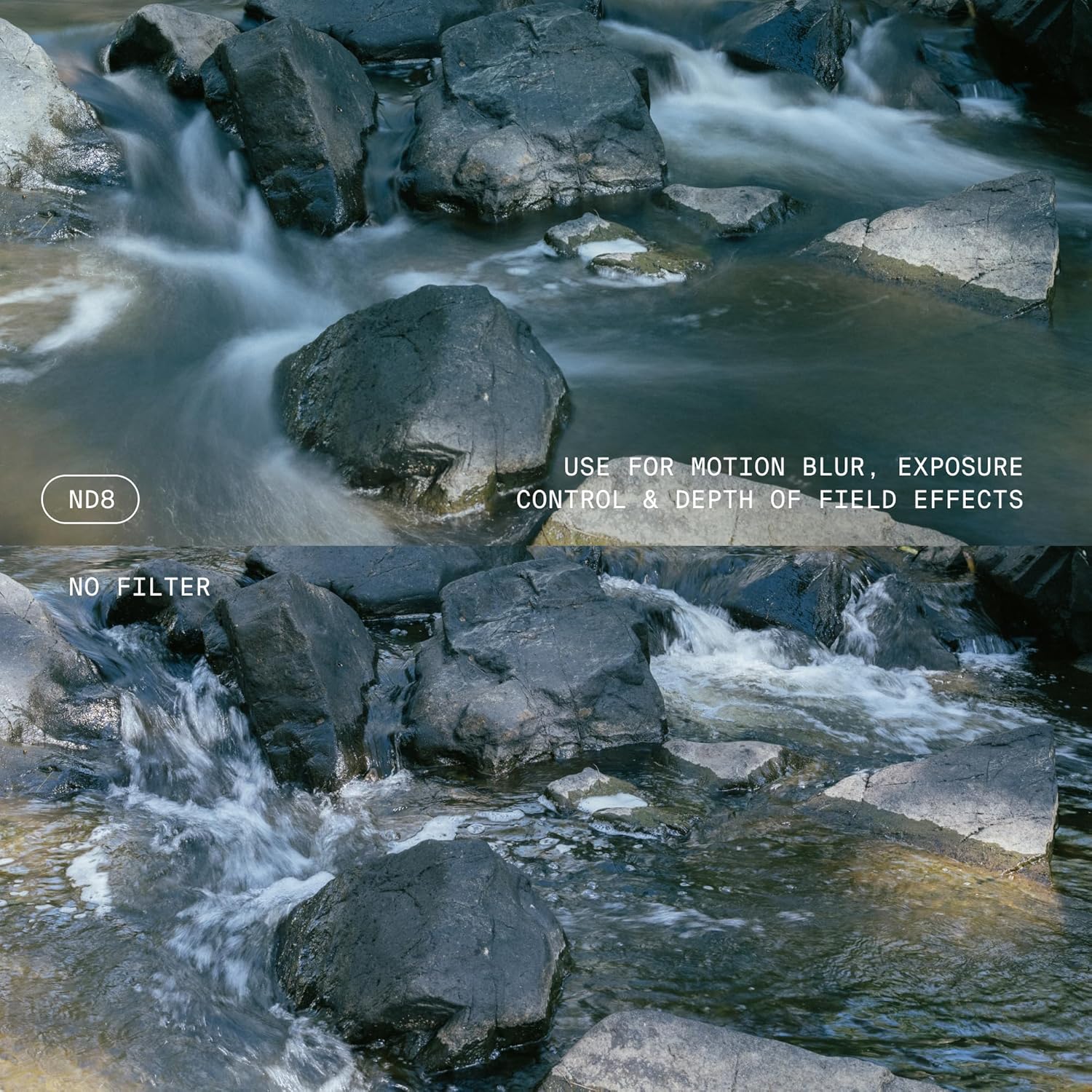 Gobe - Kit Filtri per Obiettivi 95 mm - immagine 6