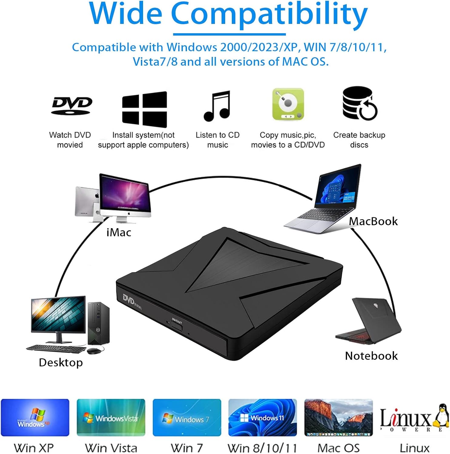 Ruizhi Masterizzatore CD DVD Esterno USB 3.0 & Type C - immagine 4