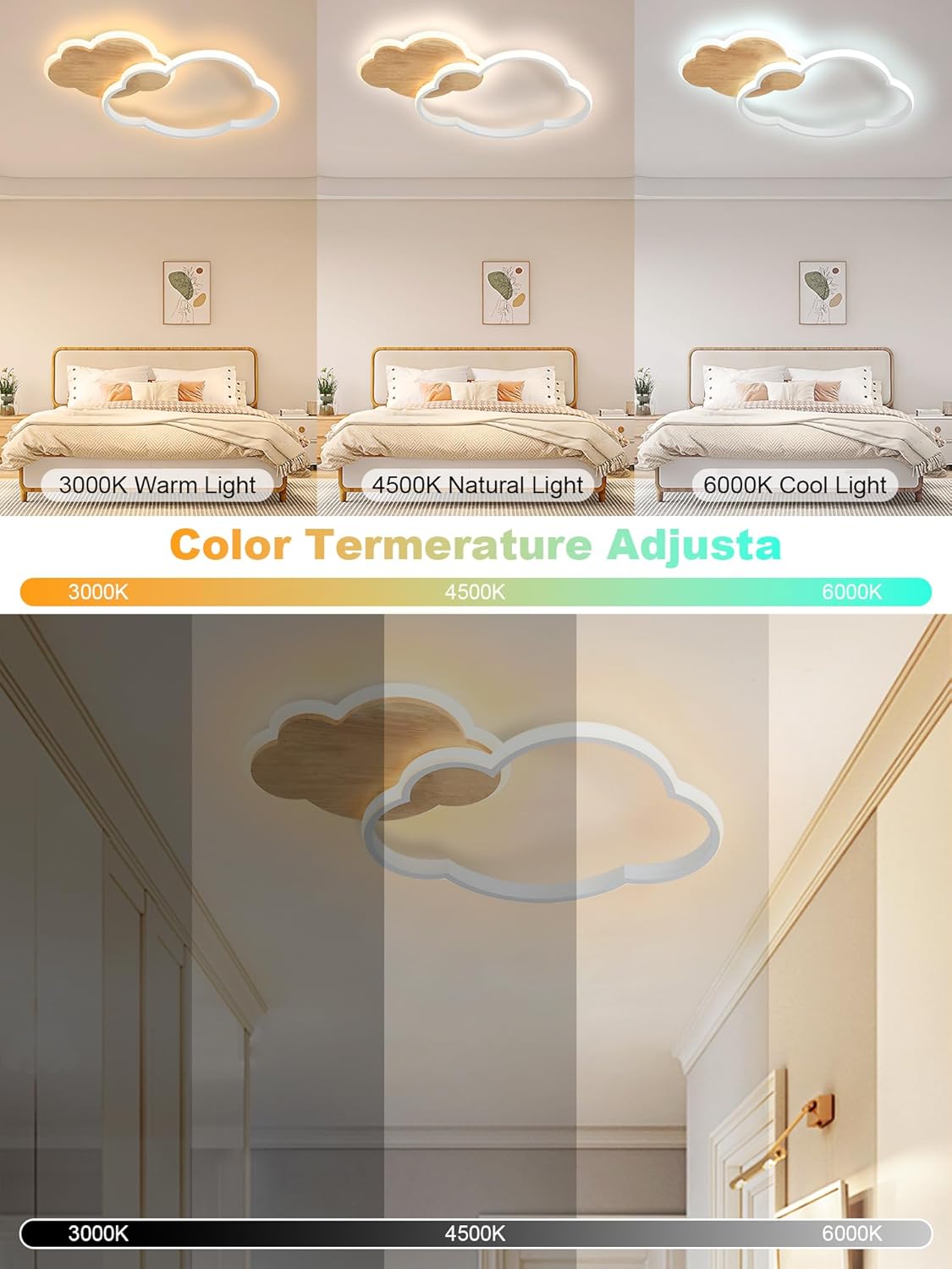 Plafoniera Cameretta Nuvola 40CM LED Dimmerabile 22W - immagine 2