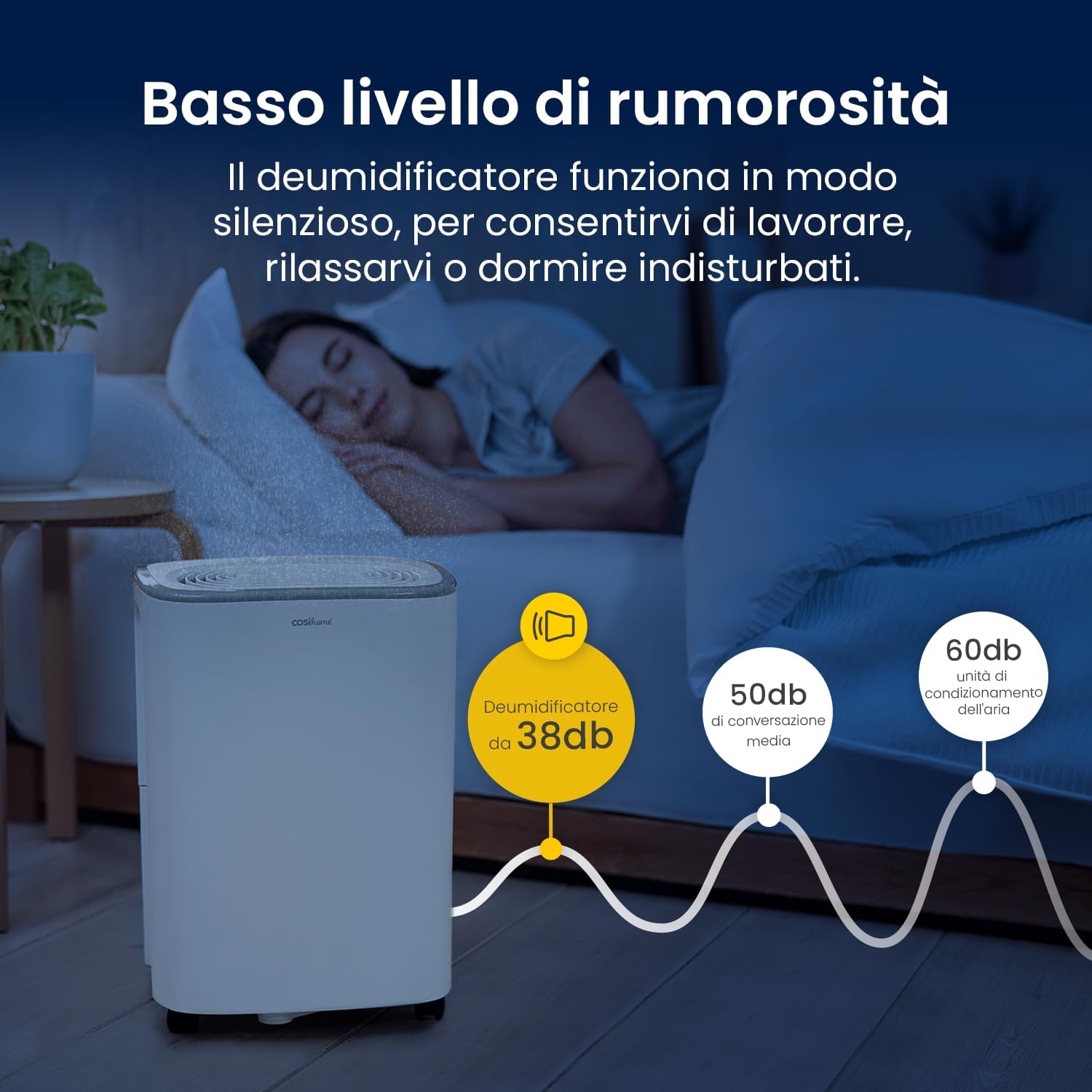 Cosi Home Deumidificatore 12L/Giorno con Sensore Automatico - immagine 7