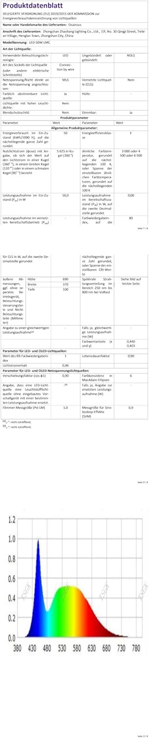 Plafoniera LED Dimmerabile 50W 5625LM con Telecomando - immagine 10