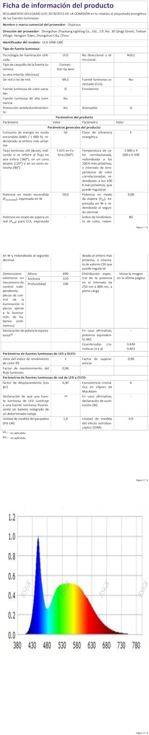 Plafoniera LED Dimmerabile 50W 5625LM con Telecomando - immagine 11