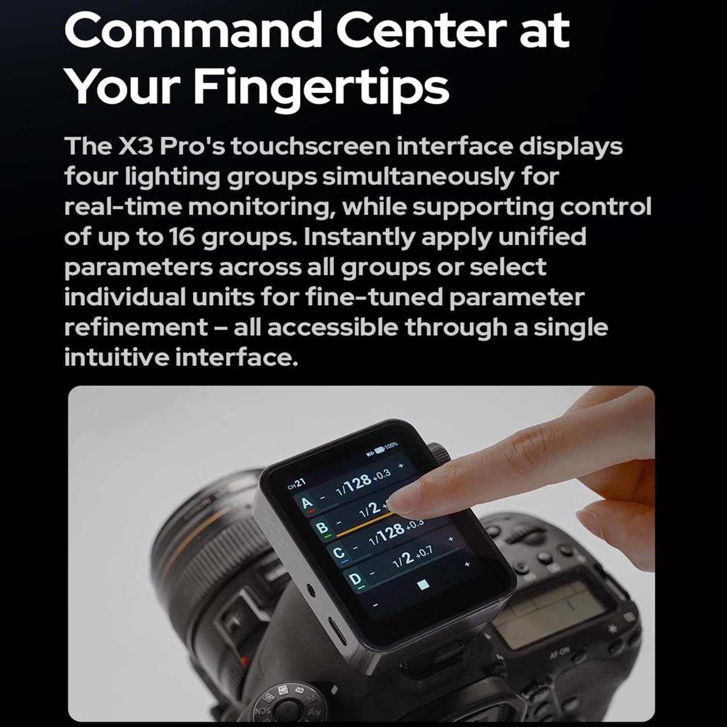 GODOX X3 PRO S - Trigger Flash TTL Wireless per Sony - immagine 2