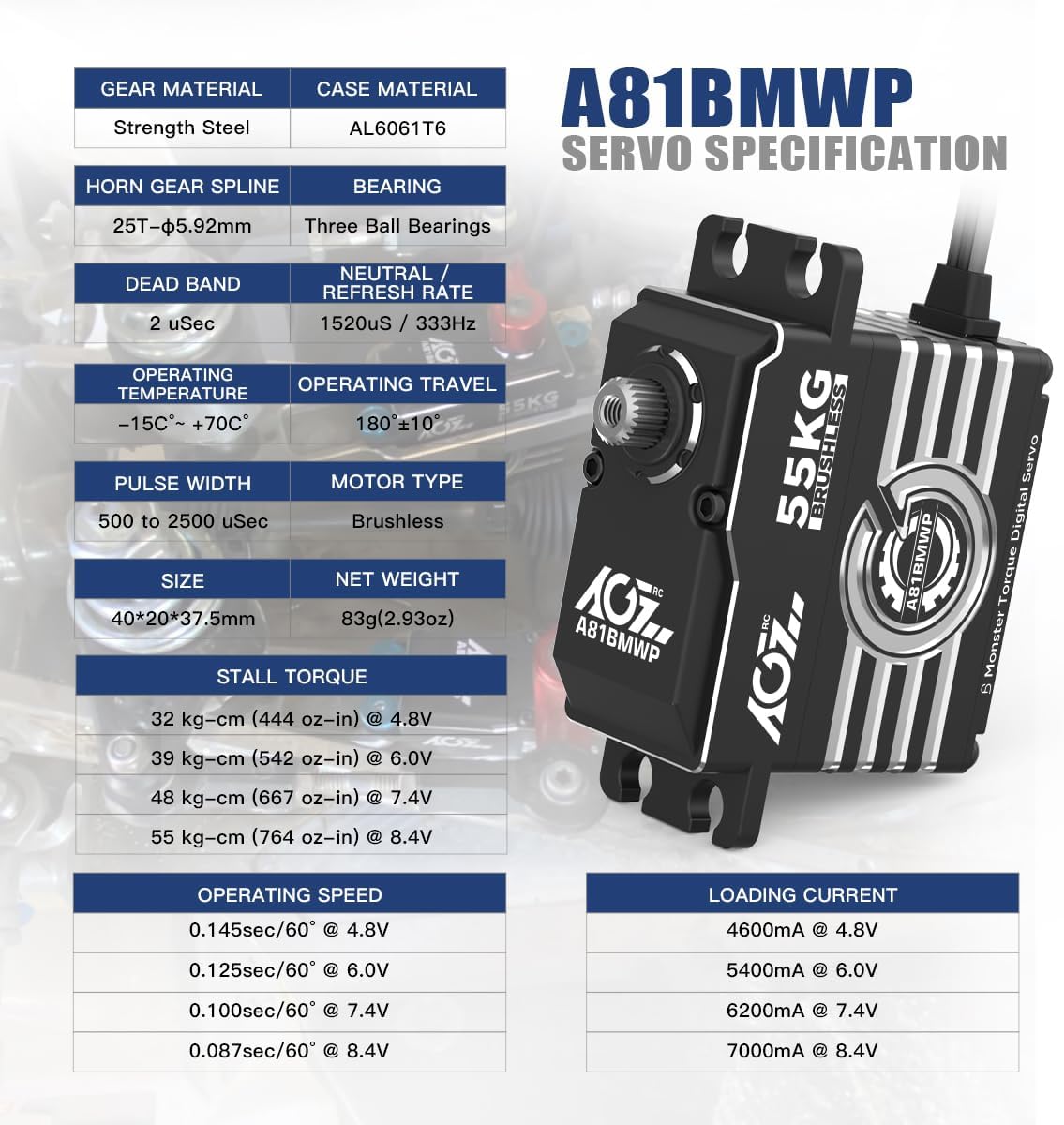 AGFRC Servo-motore RC Impermeabile 55KG Coppia Elevata - immagine 2