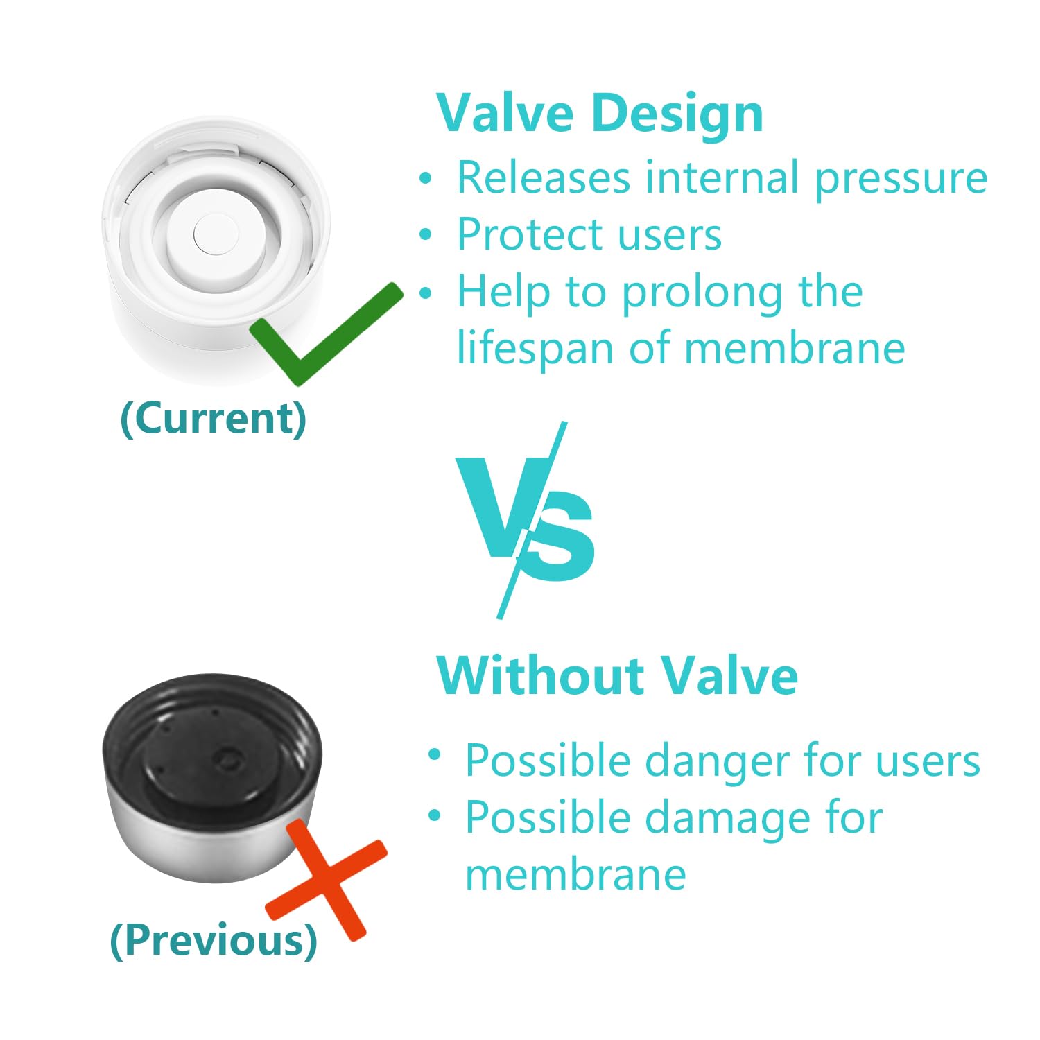 H2 Life Hydrogen Water Generator - Borraccia Professionale - immagine 7