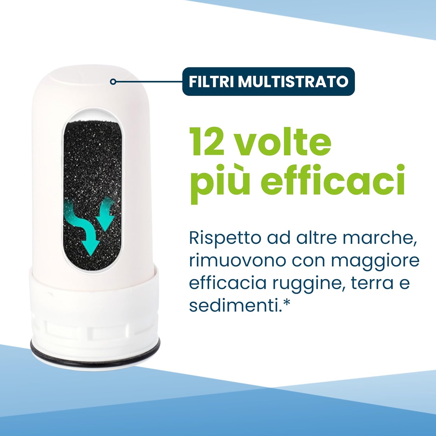 Purit Filtro Acqua Rubinetto - immagine 4