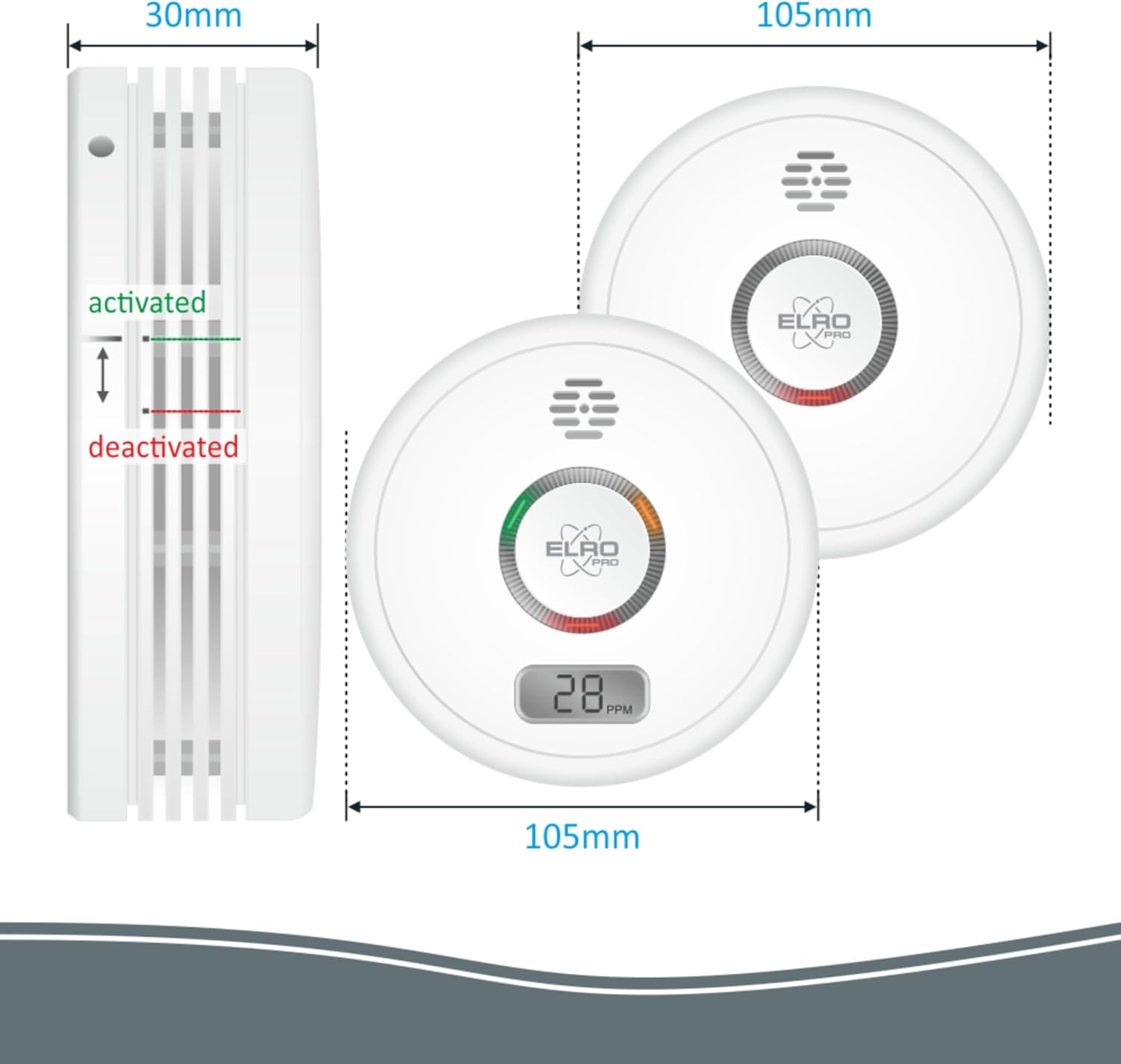Elro FF4910 PRO Kit Antincendio 10 Anni - immagine 3