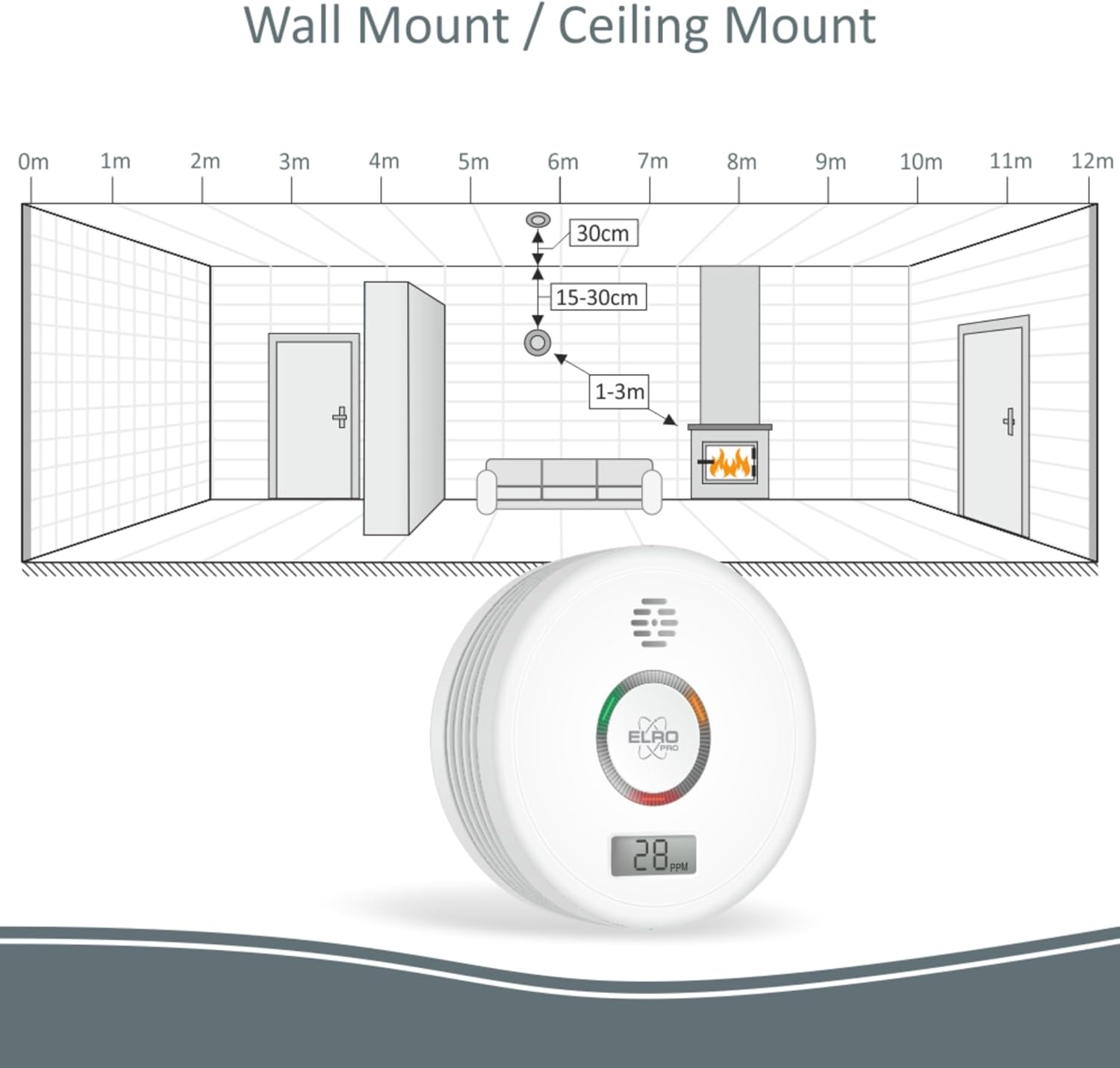 Elro FF4910 PRO Kit Antincendio 10 Anni - immagine 5