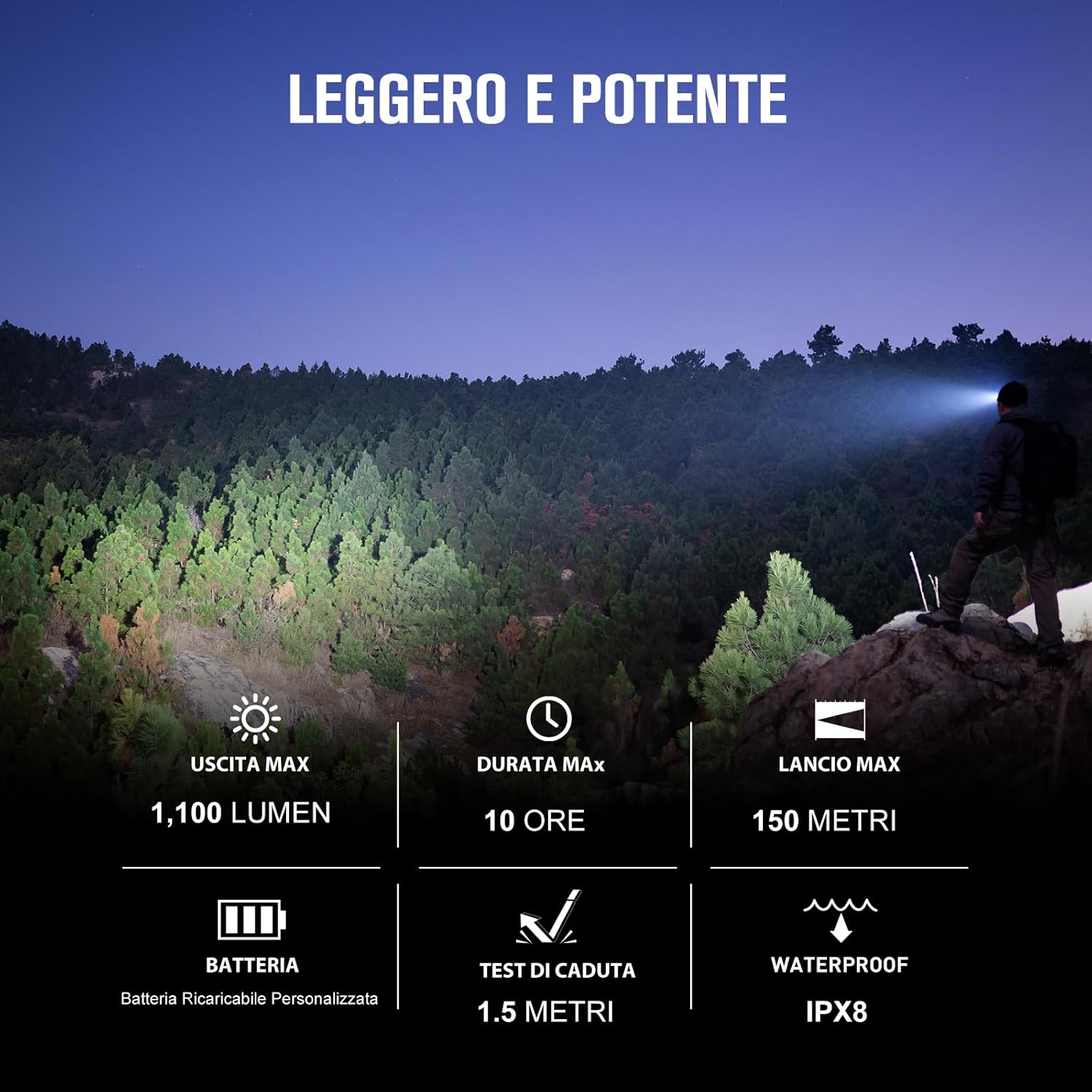 OLIGHT Perun 2 mini - Lampada Frontale LED 1100 Lumen - immagine 2