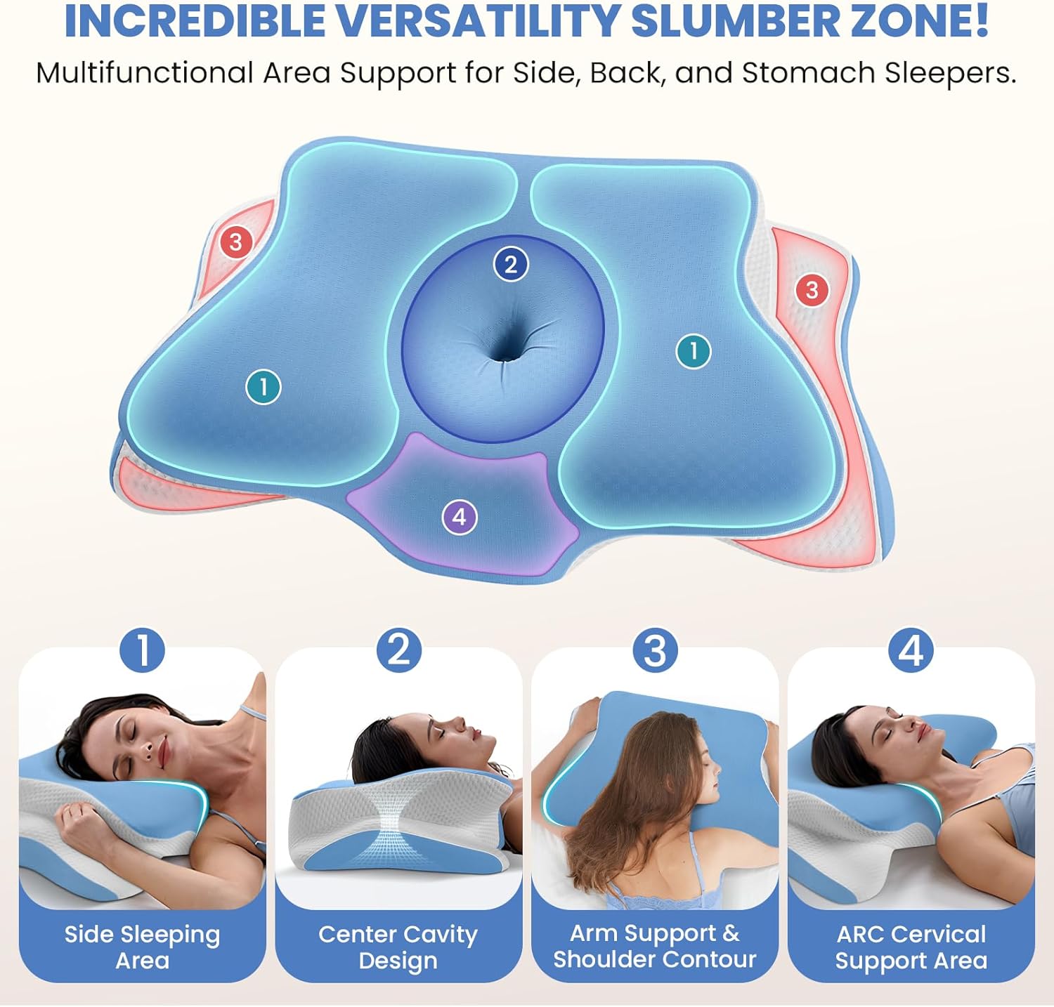 A-pce Cuscino Cervicale Memory Foam Ortopedico, Blu - immagine 2