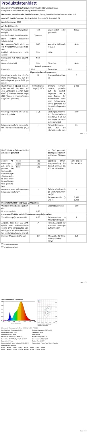 Klighten Applique da Parete LED 10W 2 Pezzi, Nero - immagine 8