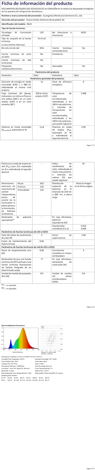 Klighten Applique da Parete LED 10W 2 Pezzi, Nero - immagine 9