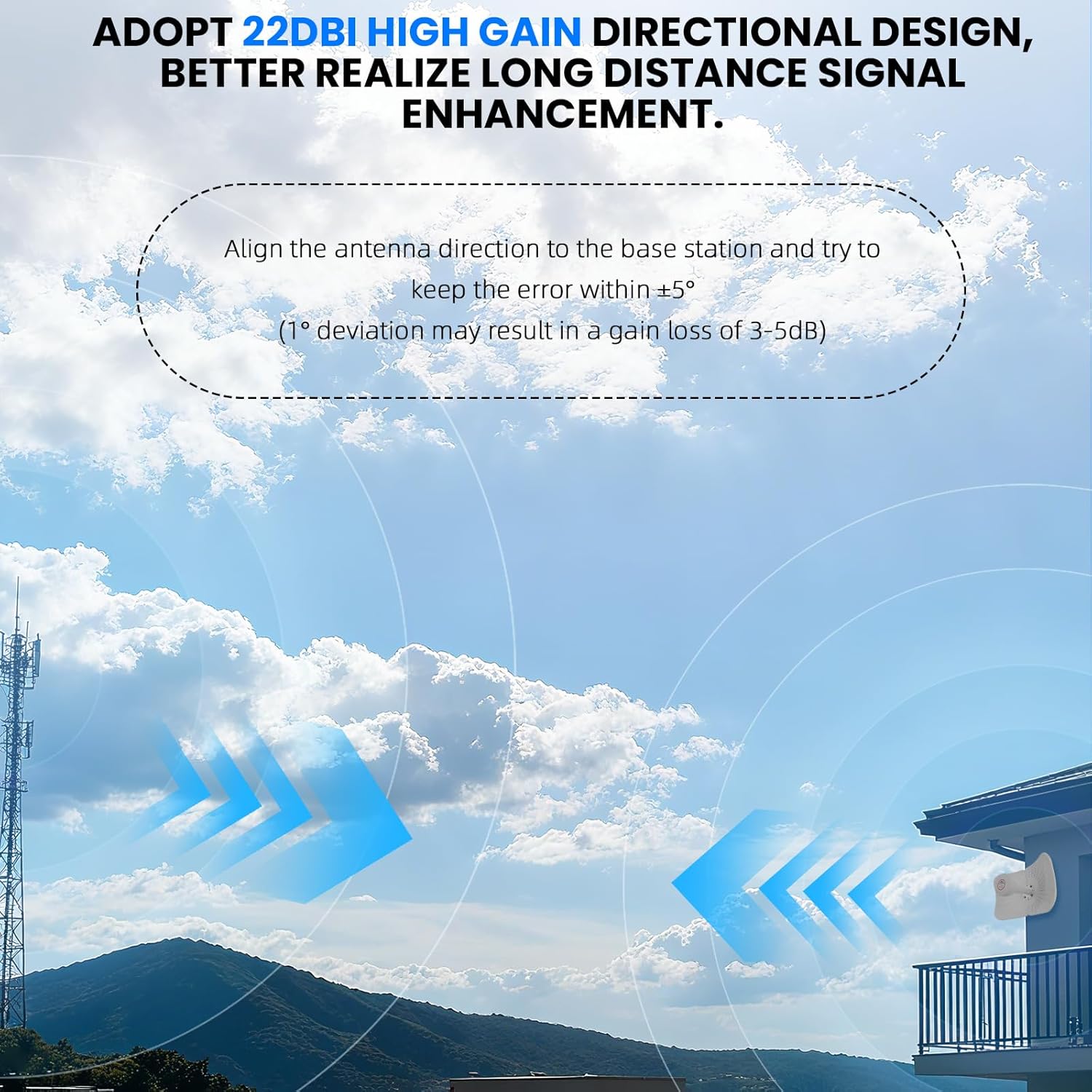 Antenna 4G LTE 5G per Esterno Direzionale MIMO - immagine 4