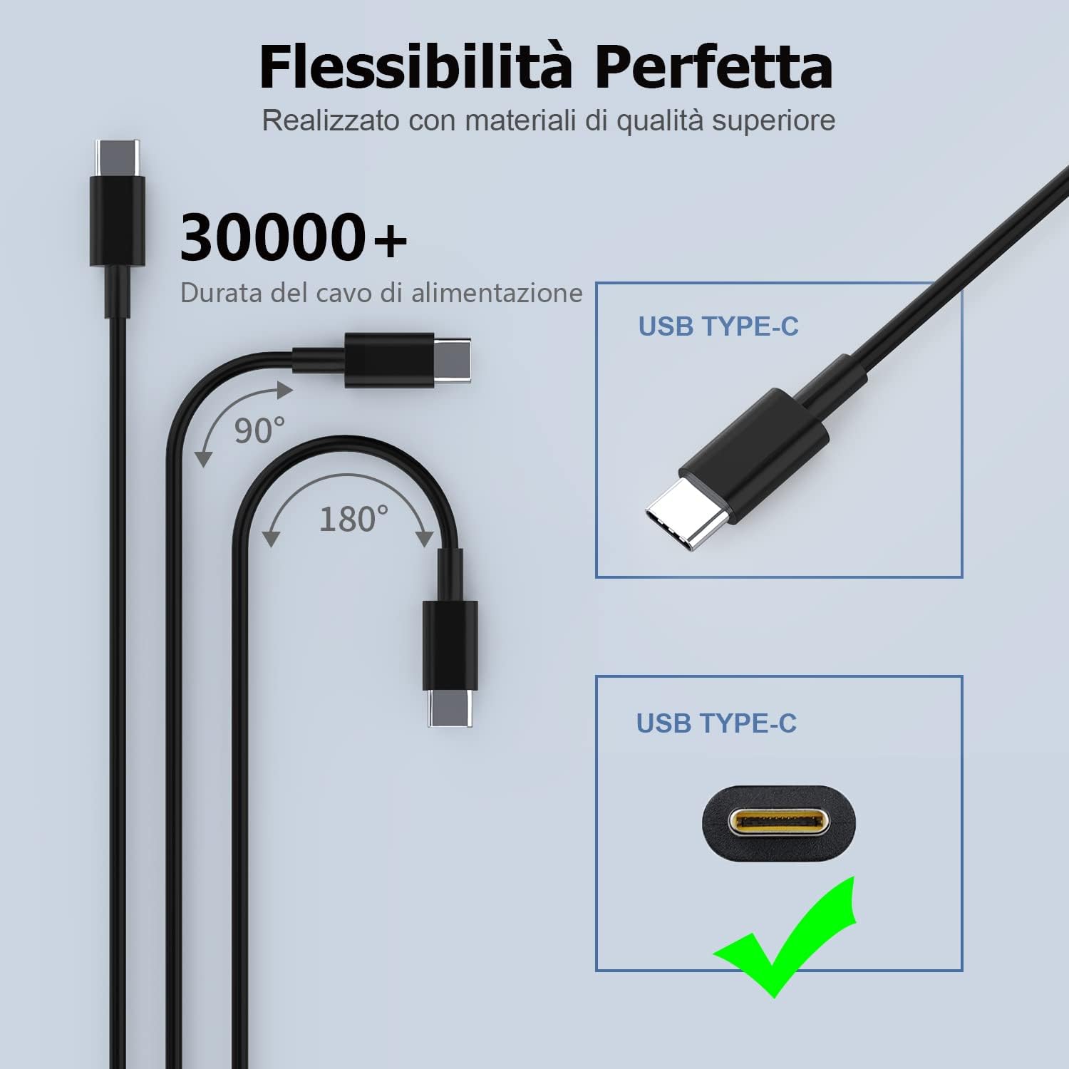 Caricatore USB-C 65W per PC Portatile - immagine 2