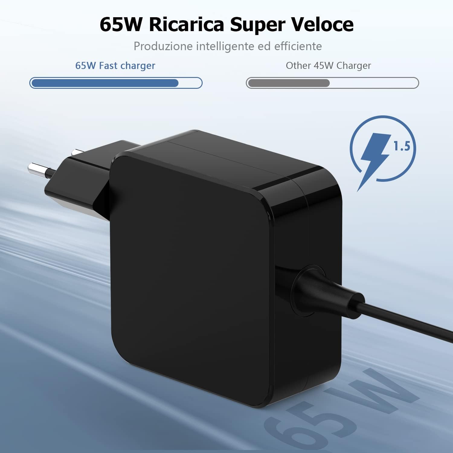 Caricatore USB-C 65W per PC Portatile - immagine 7