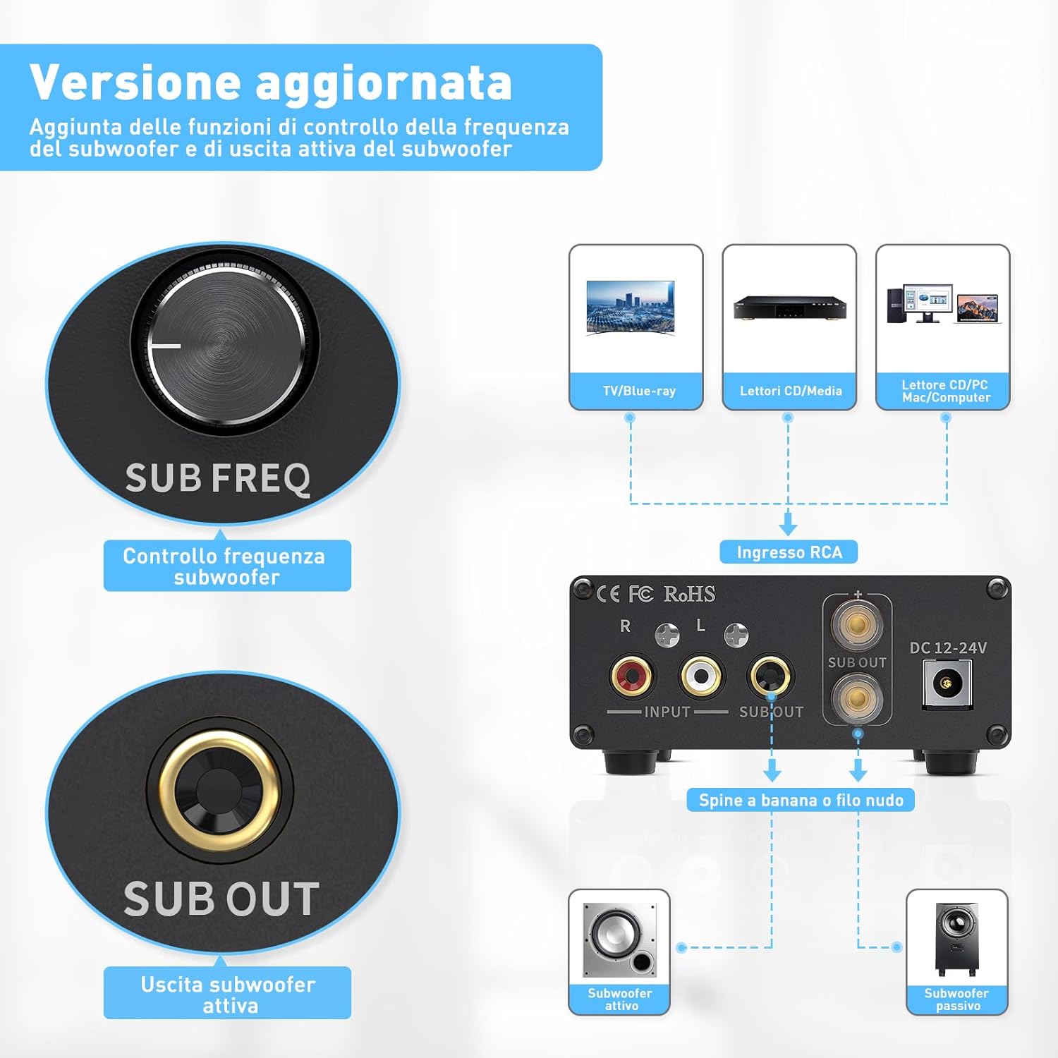 Fosi Audio TP-02 - Mini Amplificatore Subwoofer 220W - immagine 2
