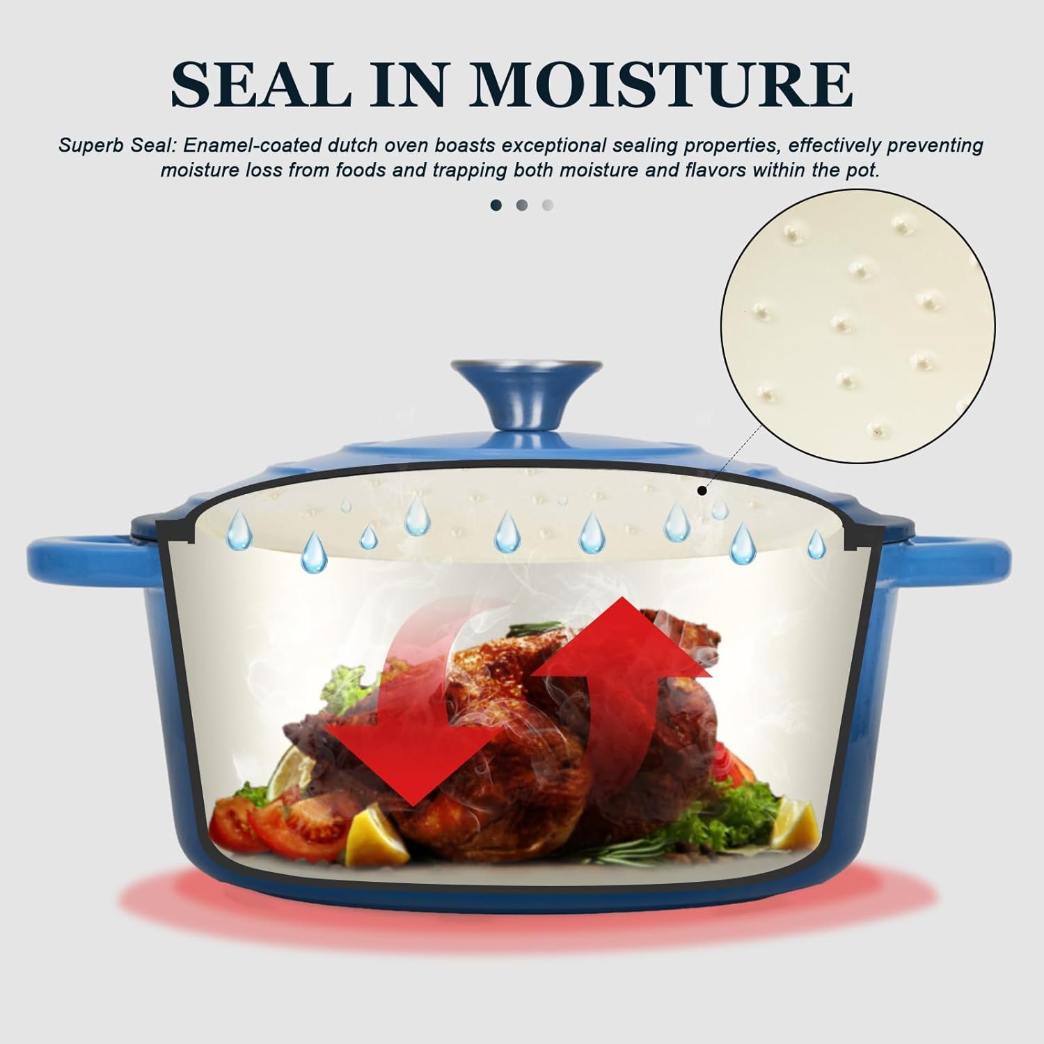 Overmont Casseruola in Ghisa Smaltata Ø26 CM, Blu - immagine 2