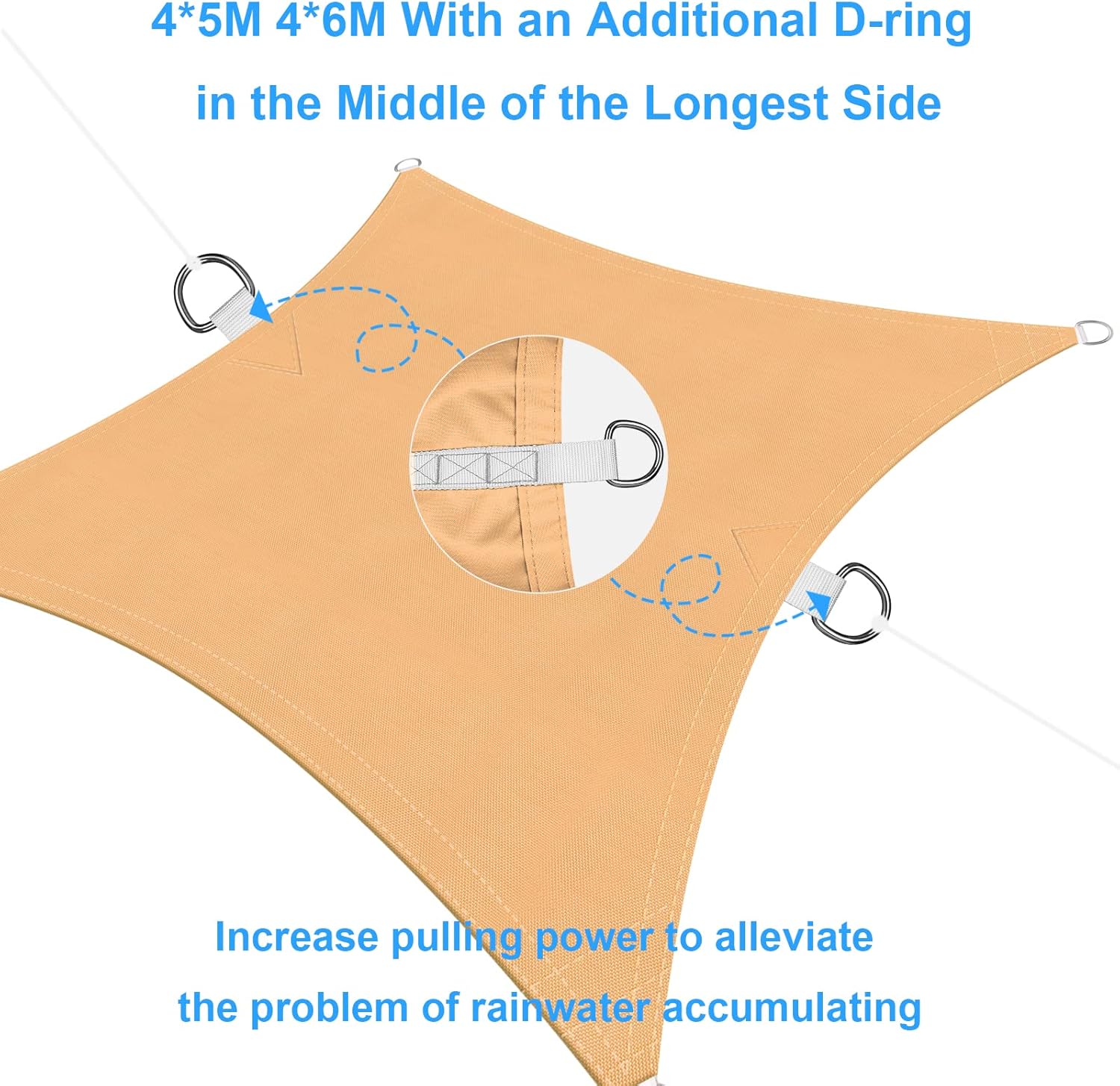 Ankuka Vela Ombreggiante Rettangolare 3x5m, Sabbia - immagine 5