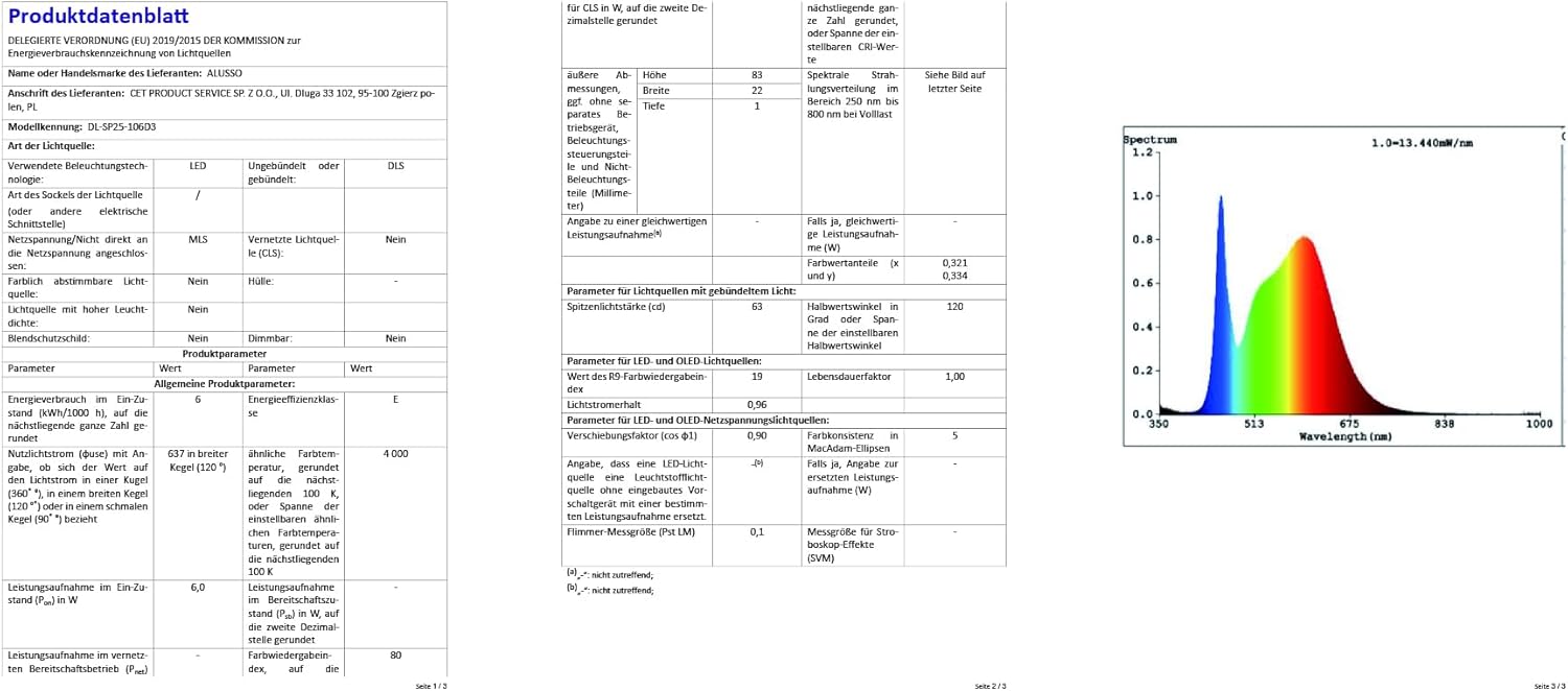 Alusso Lighting Modulo LED Ultra Piatto 6W Dimmerabile - immagine 10