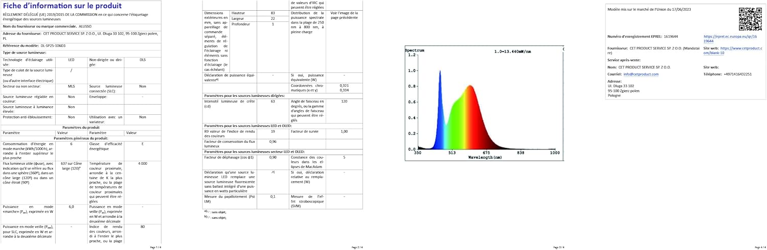 Alusso Lighting Modulo LED Ultra Piatto 6W Dimmerabile - immagine 12