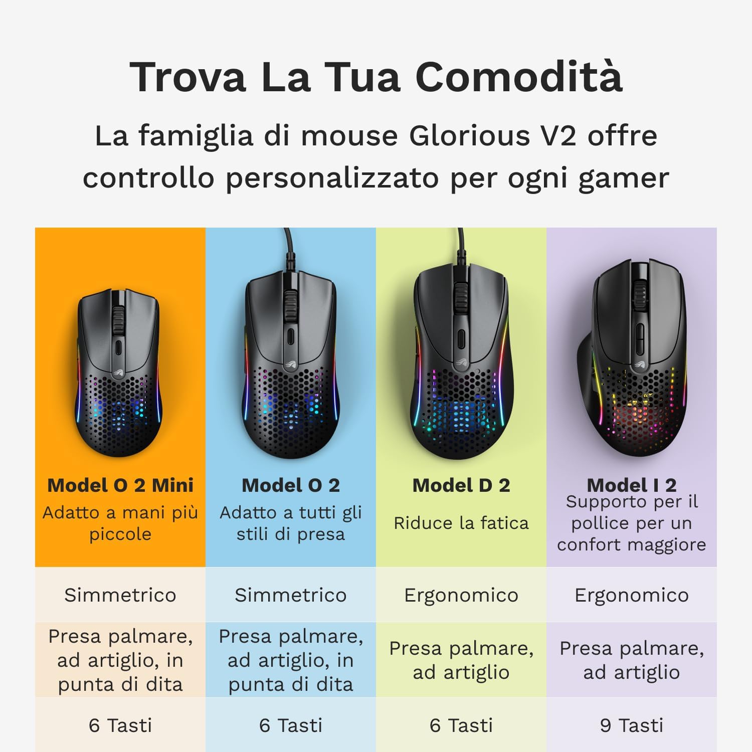 Glorious Model O 2 Mini Wireless Gaming Mouse Nero - immagine 8