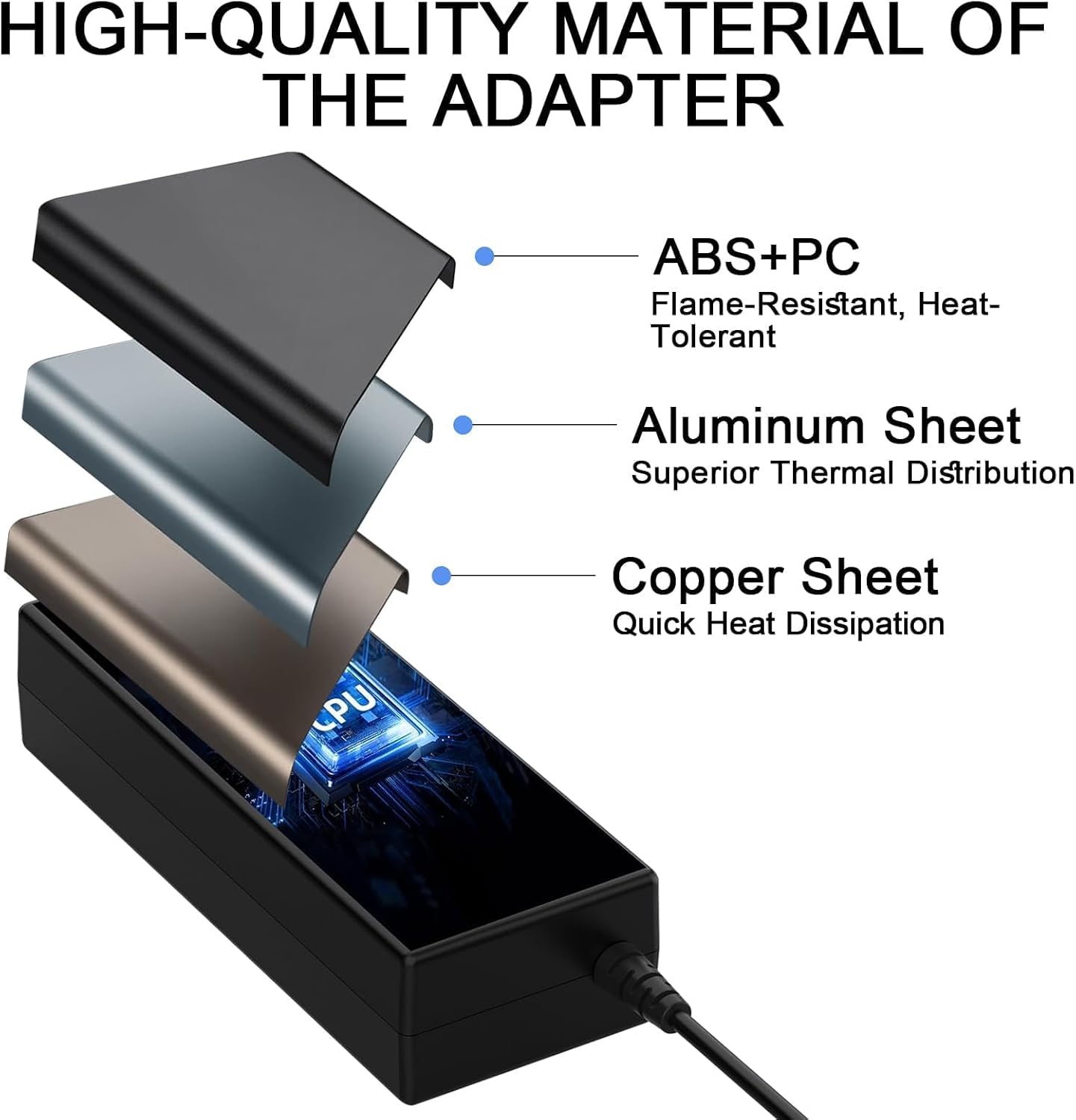 Mxjfyy Adattatore Caricabatterie 230W per Laptop Gaming Razer - immagine 4