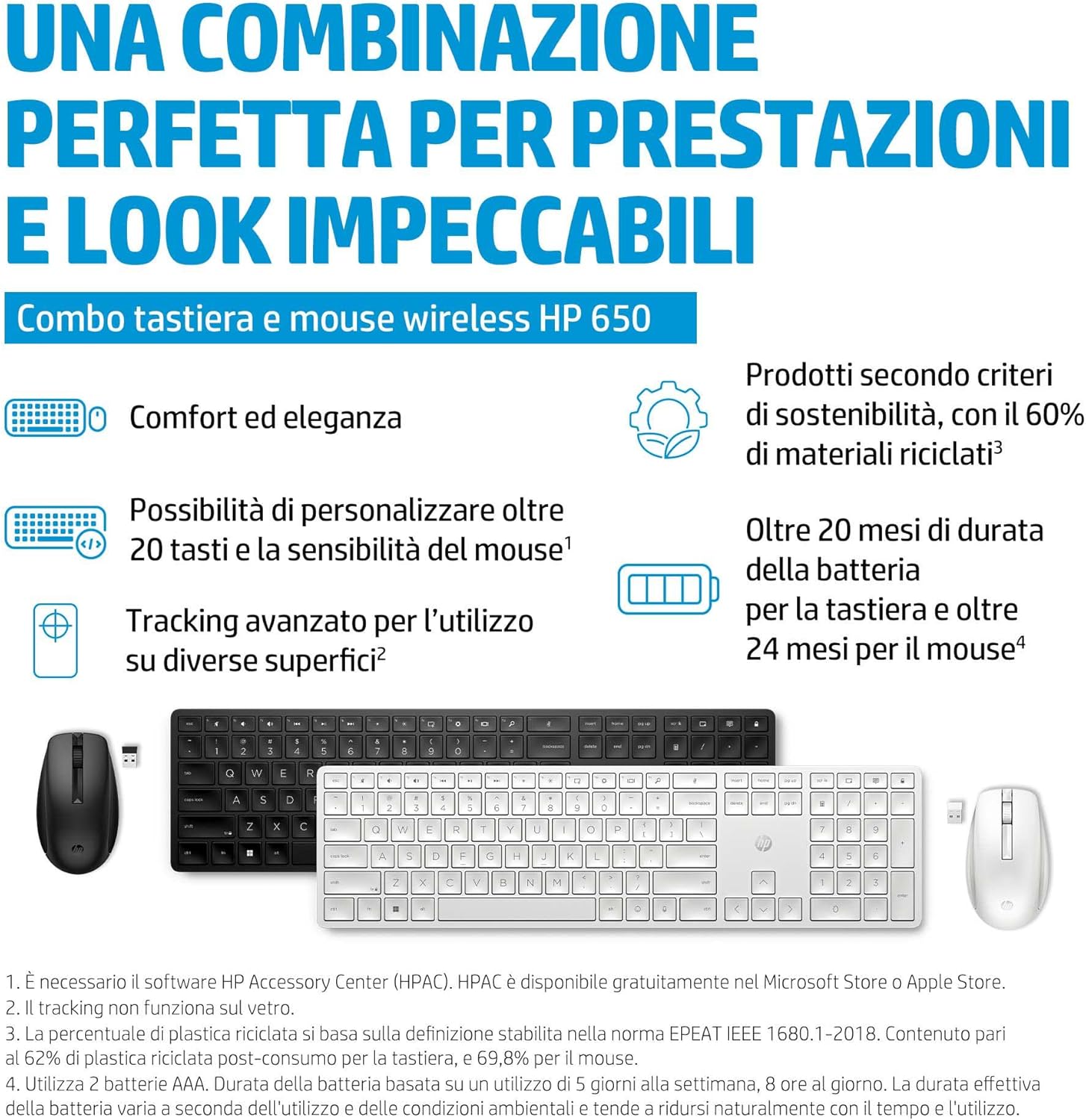 Hp 650 Tastiera e Mouse Wireless, Bianca - immagine 6