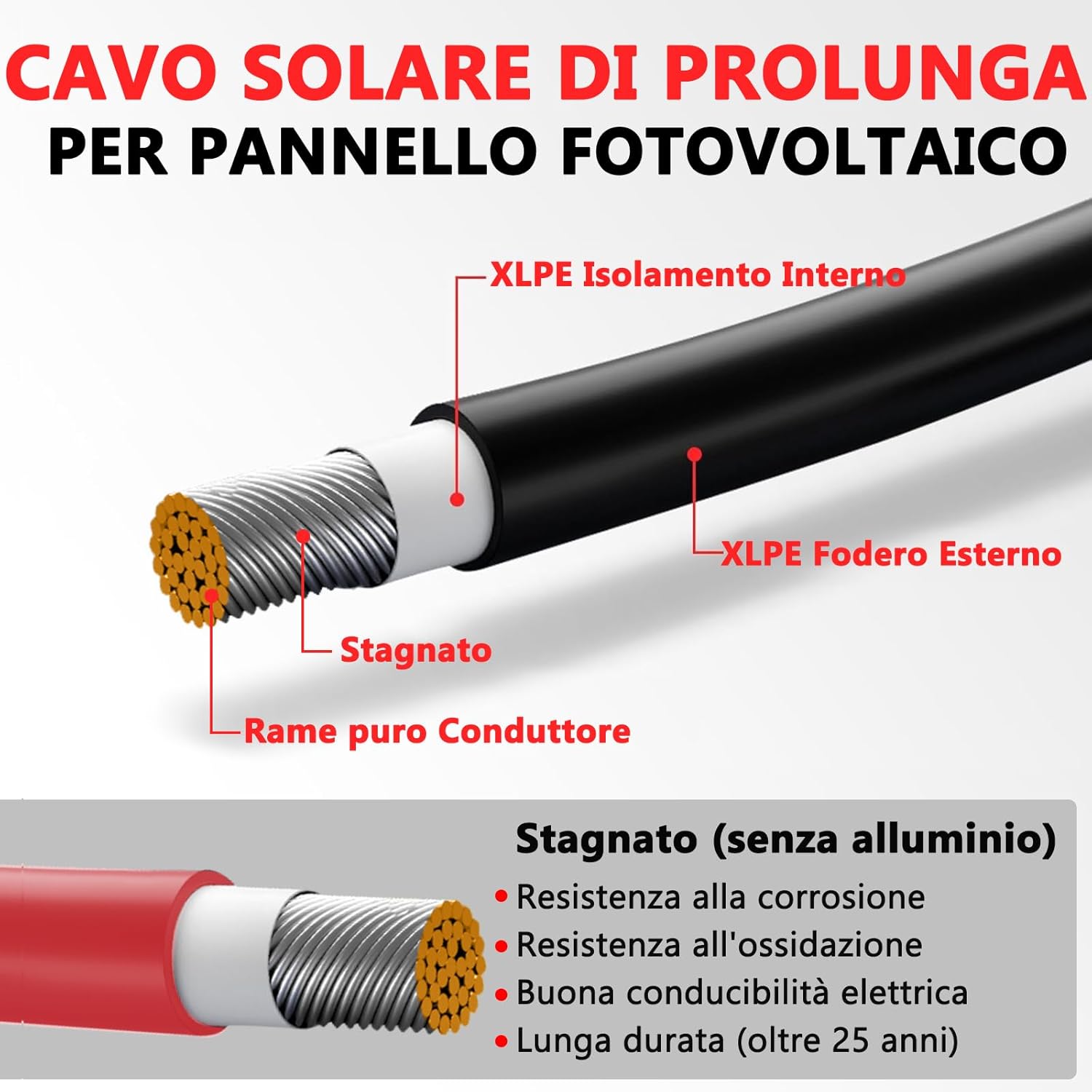 Oududianzi Cavo Solare 4mm² 15m (Rosso + Nero) - immagine 2