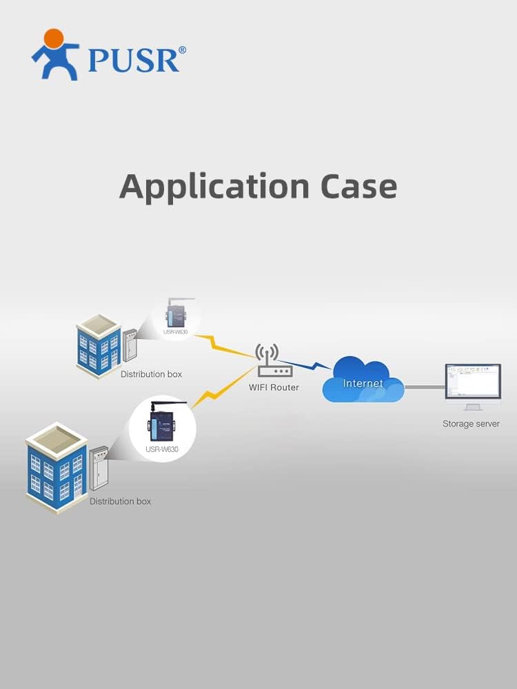 Pusr Convertitore Industriale WIFI da Ethernet a Seriale - immagine 6