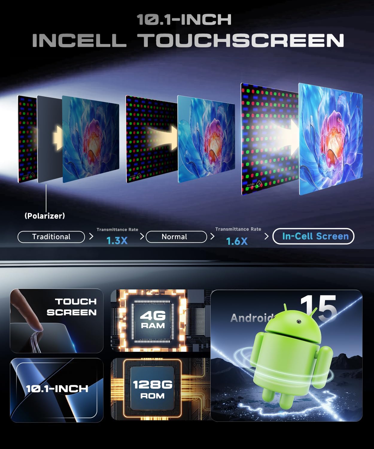 Autoradio Android 15 10.1'' per Suzuki Swift 2005-2010 - immagine 6