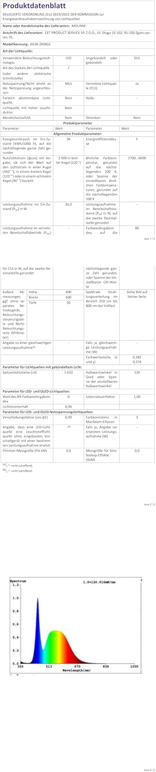 Mounm Plafoniera LED Soffitto Dimmerabile 36W 40x40cm - immagine 10