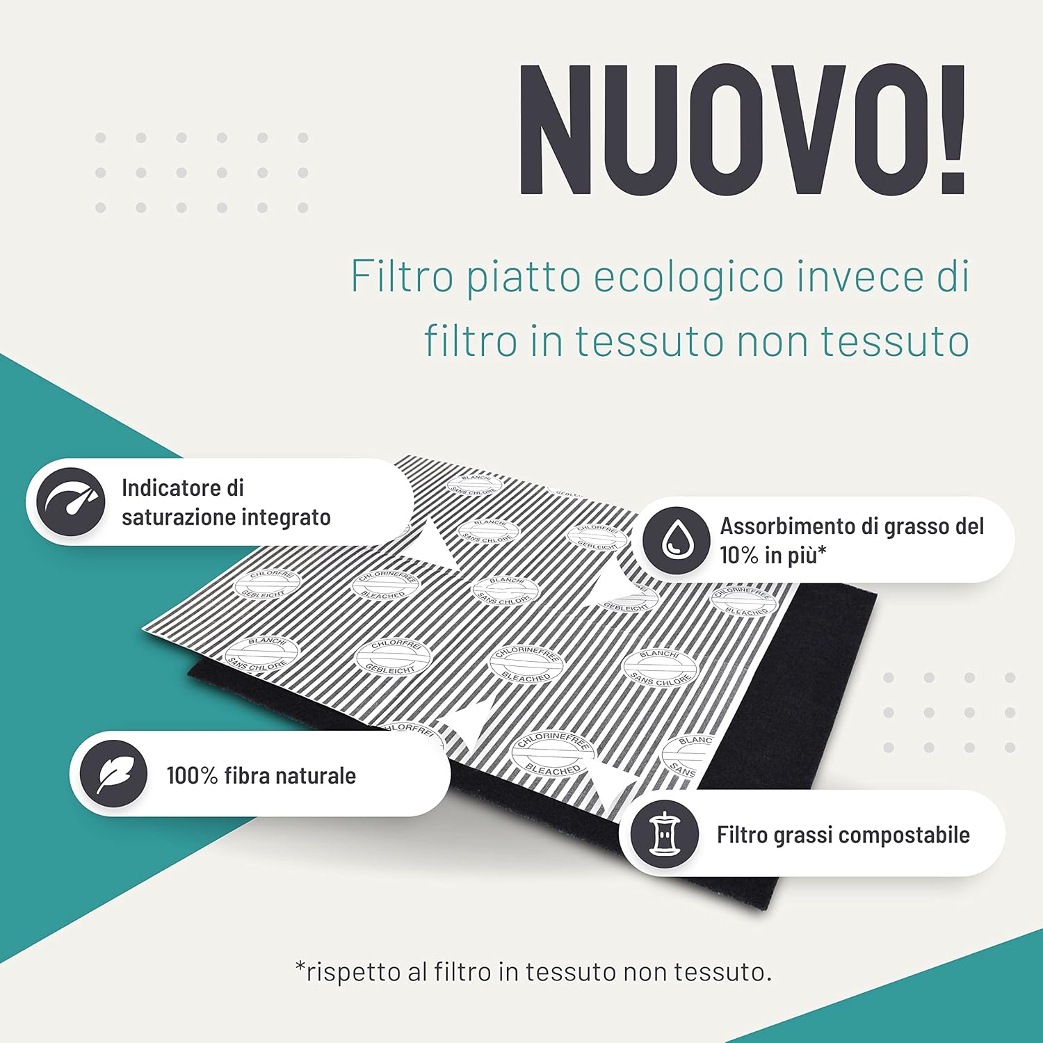 Filterbase® Filtro Carbone Attivo per Cappa Aspirante (2 Pezzi) - immagine 2